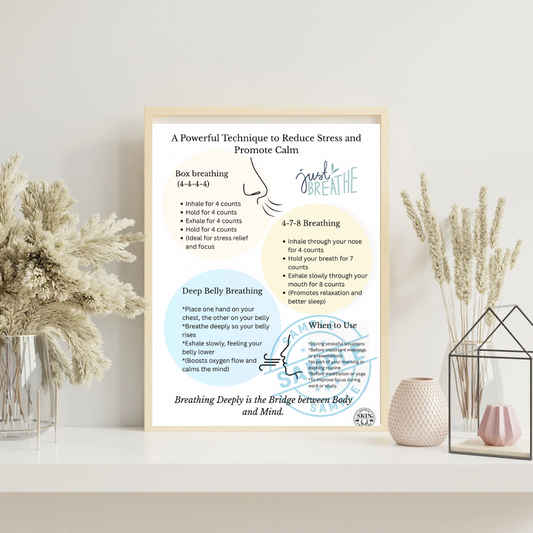 Breathing Exercise Guide Printable: Box, 4-7-8 & Deep Belly Breathing (PDF Download A4 Size)