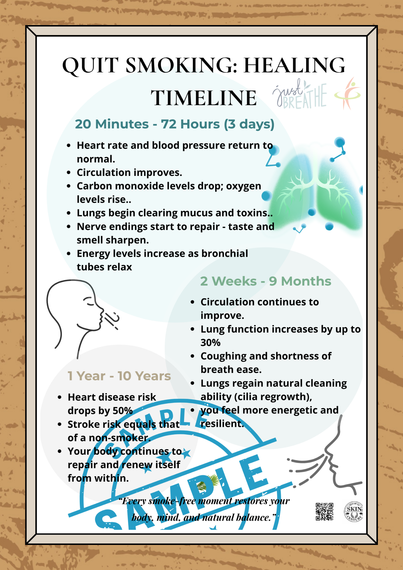 calming wellness wall art showing smoke-free healing timeline and skin Century made with love logo and QR.