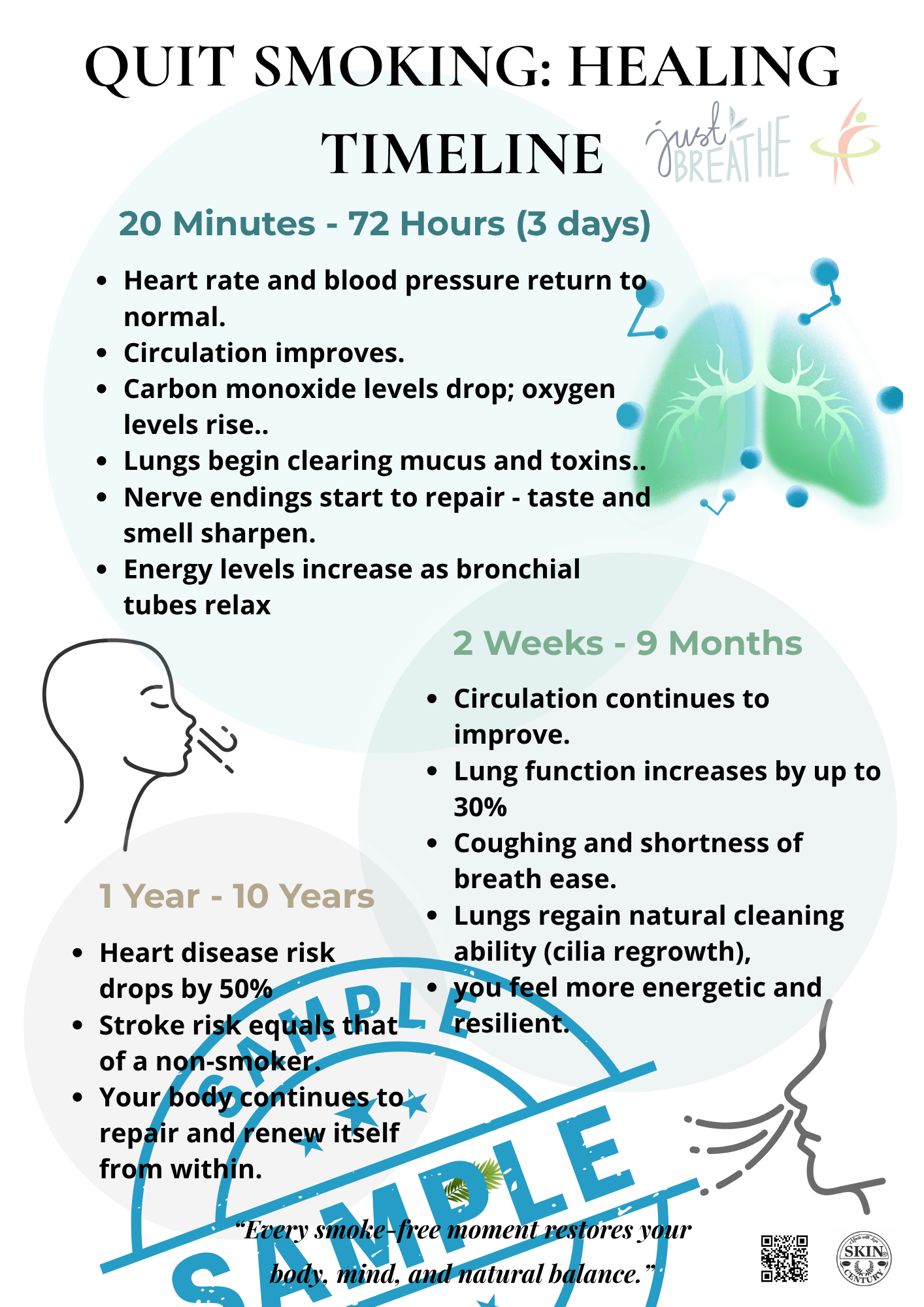 Quit Smoking Healing Timeline infographic with lung illustration and text on a white background